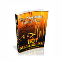 Hot Metabolism Reviews