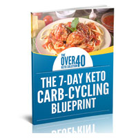 Over 40 Keto Solution Coupon Codes and Deals